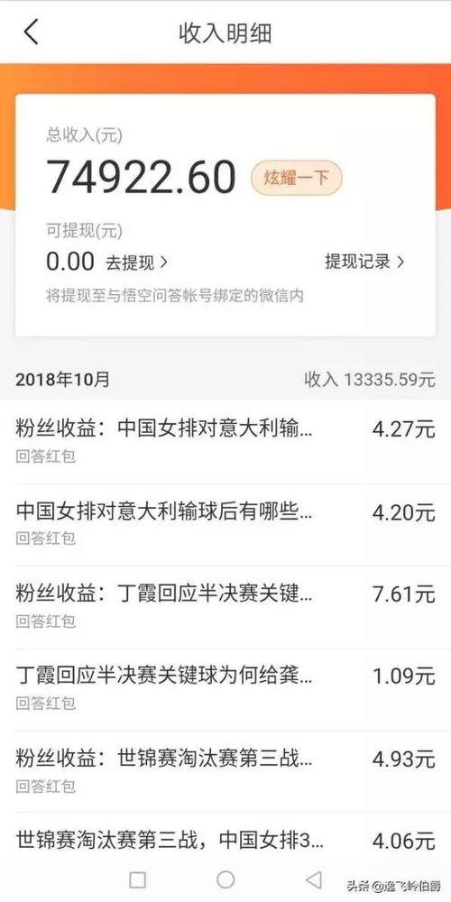 在头条里怎么查看收益榜,揭秘如何查看并提升你的收益排名