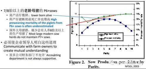高炉崩料曲线图怎么看,揭秘高炉生产效率的关键指标