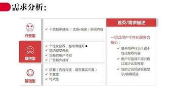 头条有网络调查业务嘛,头条引领行业创新