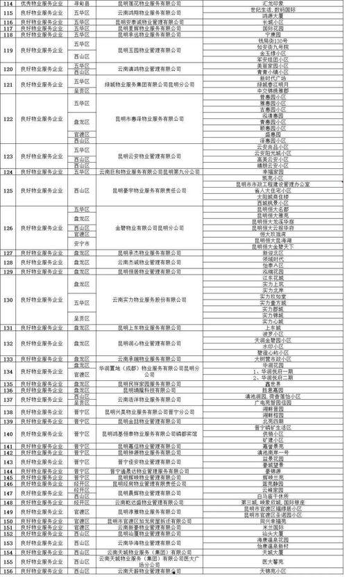 皮料等级排名怎么看,从顶级到基础，全面了解皮料品质排名