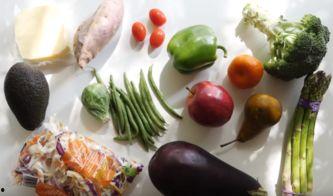 网红90天不吃糖,网红的甜蜜蜕变之旅