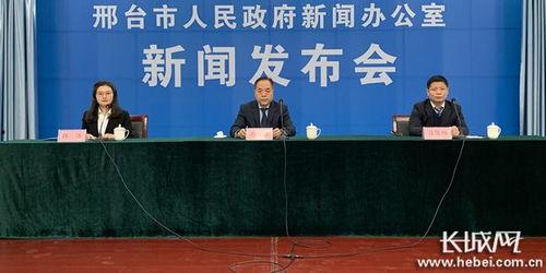 邢台头条城乡居民医保,保障民生，助力健康邢台”